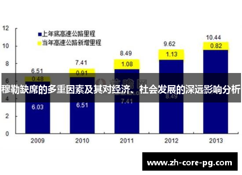 穆勒缺席的多重因素及其对经济、社会发展的深远影响分析