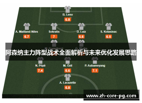 阿森纳主力阵型战术全面解析与未来优化发展思路