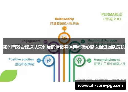 如何有效管理球队失利后的情绪并保持积极心态以促进团队成长