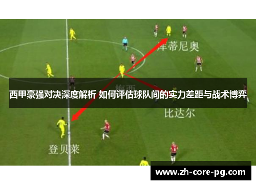 西甲豪强对决深度解析 如何评估球队间的实力差距与战术博弈