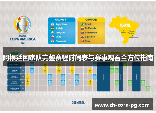 阿根廷国家队完整赛程时间表与赛事观看全方位指南