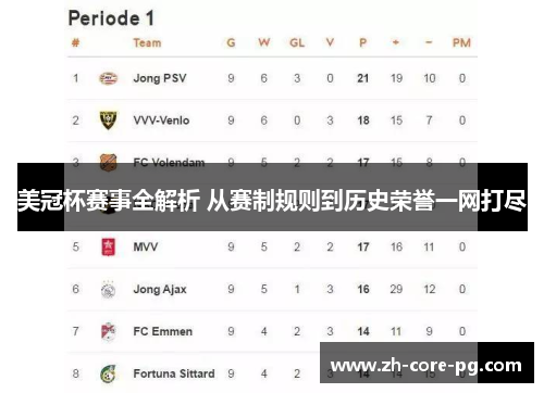 美冠杯赛事全解析 从赛制规则到历史荣誉一网打尽