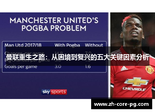 曼联重生之路：从困境到复兴的五大关键因素分析