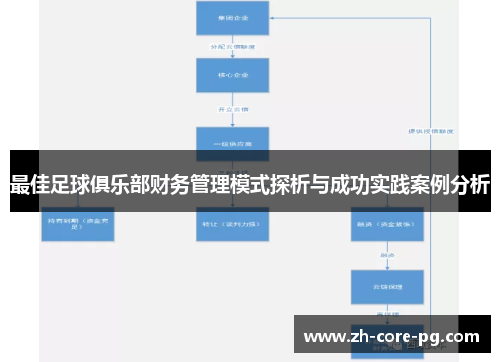 最佳足球俱乐部财务管理模式探析与成功实践案例分析