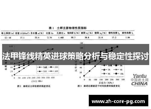 法甲锋线精英进球策略分析与稳定性探讨