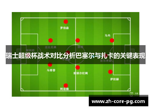 瑞士超级杯战术对比分析巴塞尔与扎卡的关键表现