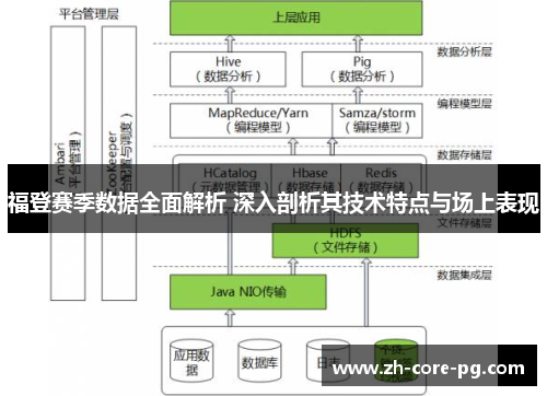 福登赛季数据全面解析 深入剖析其技术特点与场上表现 福登赛季数据全面解析 深入剖析其技术特点与场上表现