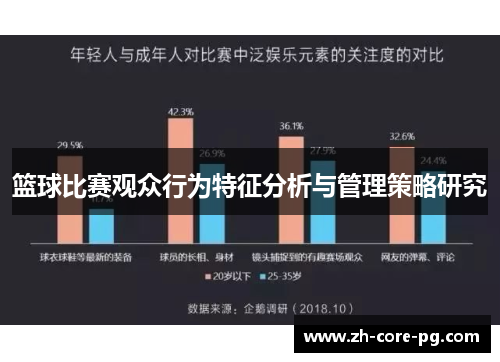 篮球比赛观众行为特征分析与管理策略研究