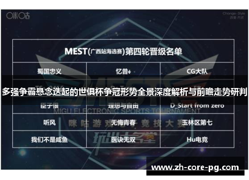 多强争霸悬念迭起的世俱杯争冠形势全景深度解析与前瞻走势研判